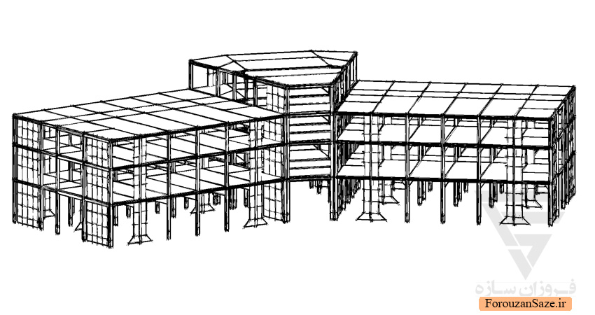 Project